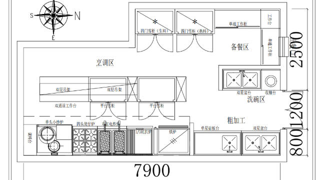 江门餐吧厨房工程案例