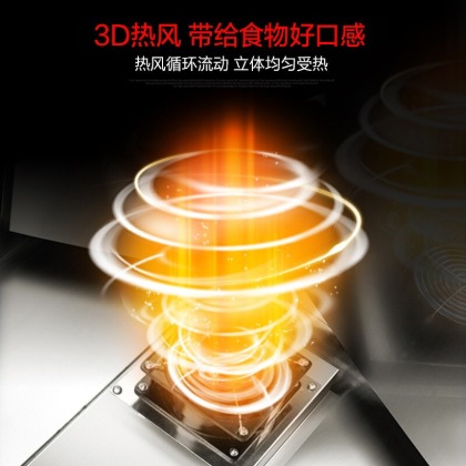 SG胜游发酵箱3D热风